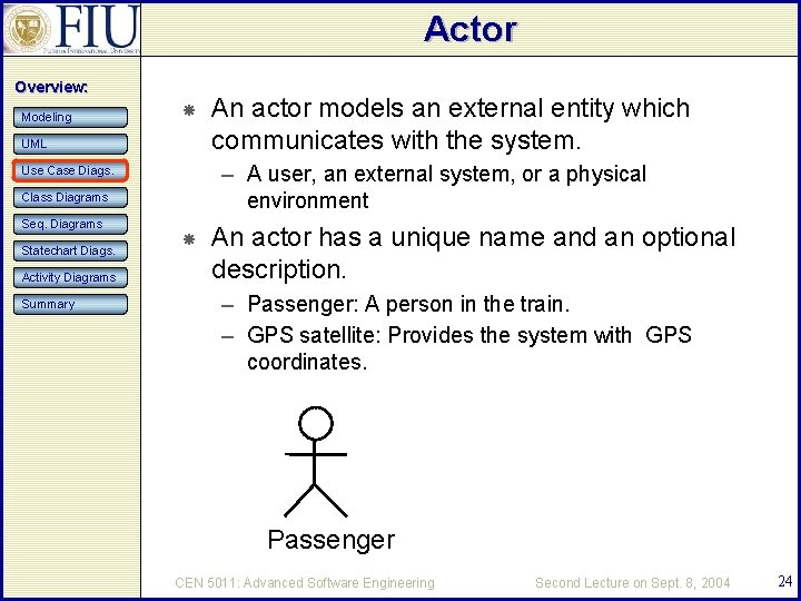 Actor Overview: Modeling UML – A user, an external system, or a physical environment