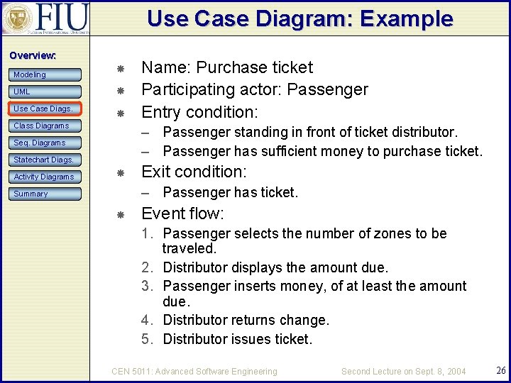 Use Case Diagram: Example Overview: Modeling UML Use Case Diags. Class Diagrams – Passenger