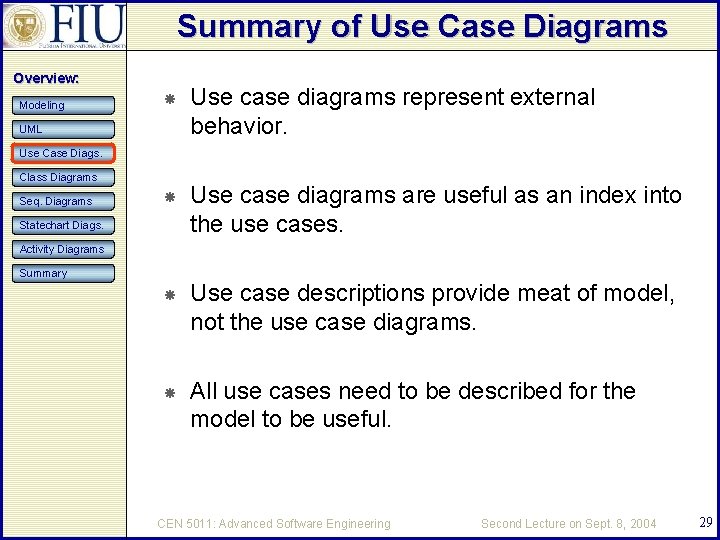 Summary of Use Case Diagrams Overview: Modeling Use case diagrams represent external behavior. Use