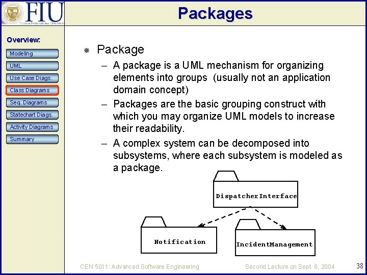 Packages Overview: Modeling UML Use Case Diags. Class Diagrams Seq. Diagrams Statechart Diags. Activity