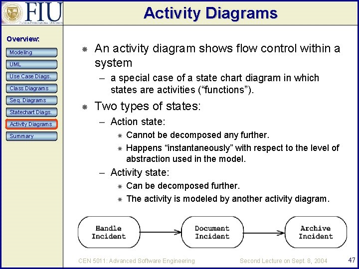 Activity Diagrams Overview: Modeling UML – a special case of a state chart diagram