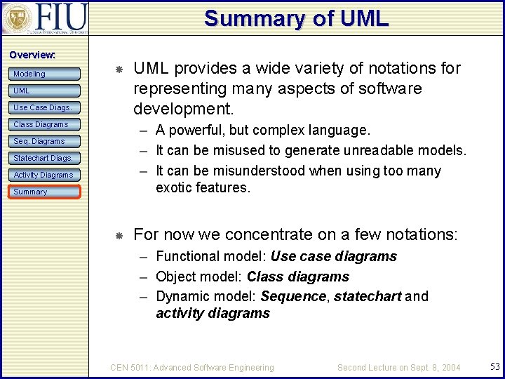 Summary of UML Overview: Modeling UML Use Case Diags. Class Diagrams UML provides a