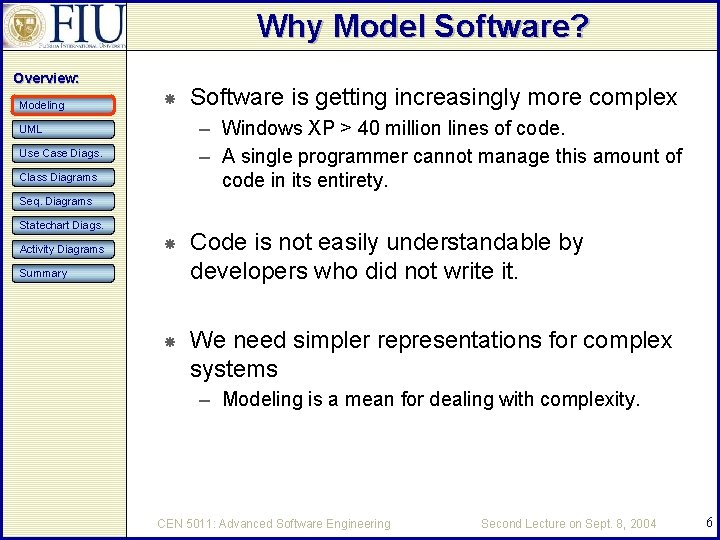 Why Model Software? Overview: Modeling Software is getting increasingly more complex – Windows XP
