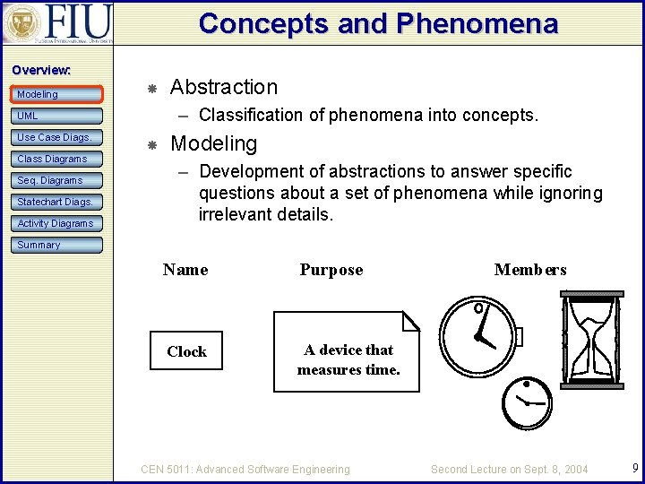 Concepts and Phenomena Overview: Modeling – Classification of phenomena into concepts. UML Use Case