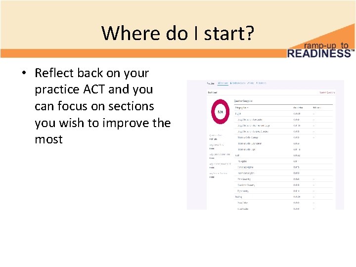 Where do I start? • Reflect back on your practice ACT and you can
