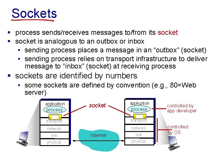 Sockets § process sends/receives messages to/from its socket § socket is analogous to an