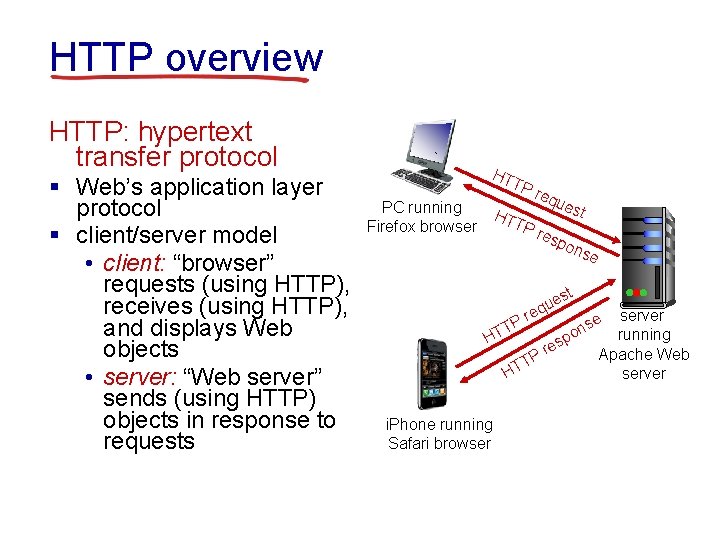 HTTP overview HTTP: hypertext transfer protocol § Web’s application layer protocol § client/server model