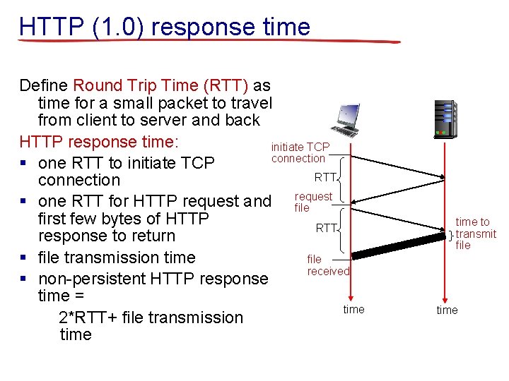 HTTP (1. 0) response time Define Round Trip Time (RTT) as time for a