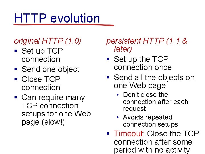 HTTP evolution original HTTP (1. 0) § Set up TCP connection § Send one