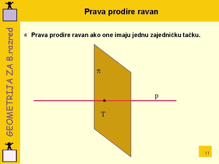 GEOMETRIJA ZA 8. razred Prava prodire ravan ako one imaju jednu zajedničku tačku. p