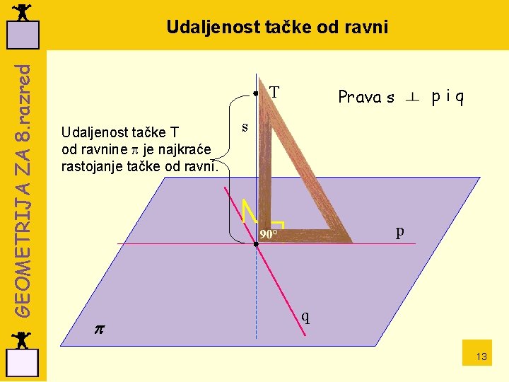 GEOMETRIJA ZA 8. razred Udaljenost tačke od ravni T Udaljenost tačke T od ravnine