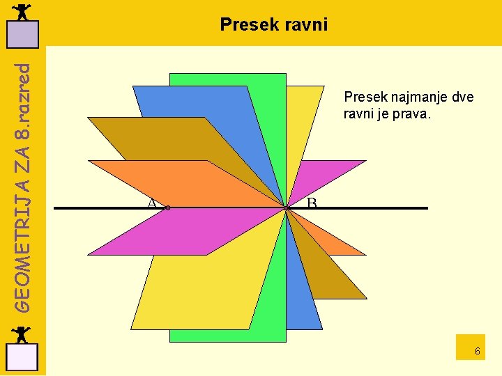 GEOMETRIJA ZA 8. razred Presek ravni Presek najmanje dve ravni je prava. A B