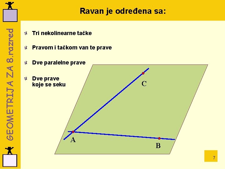 GEOMETRIJA ZA 8. razred Ravan je određena sa: Tri nekolinearne tačke Pravom i tačkom