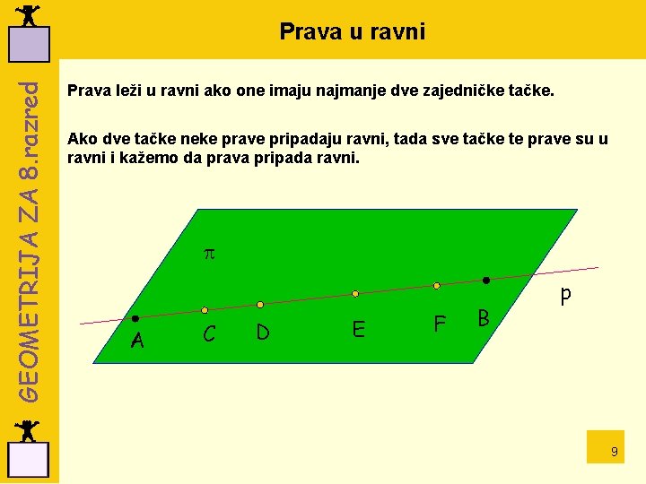 GEOMETRIJA ZA 8. razred Prava u ravni Prava leži u ravni ako one imaju