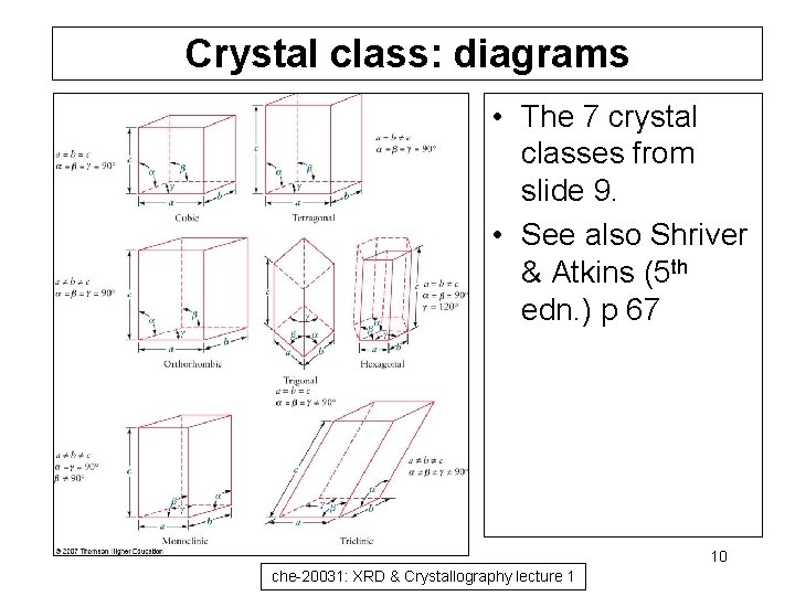 Crystal class: diagrams • The 7 crystal classes from slide 9. • See also