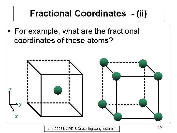 Fractional Coordinates - (ii) • For example, what are the fractional coordinates of these