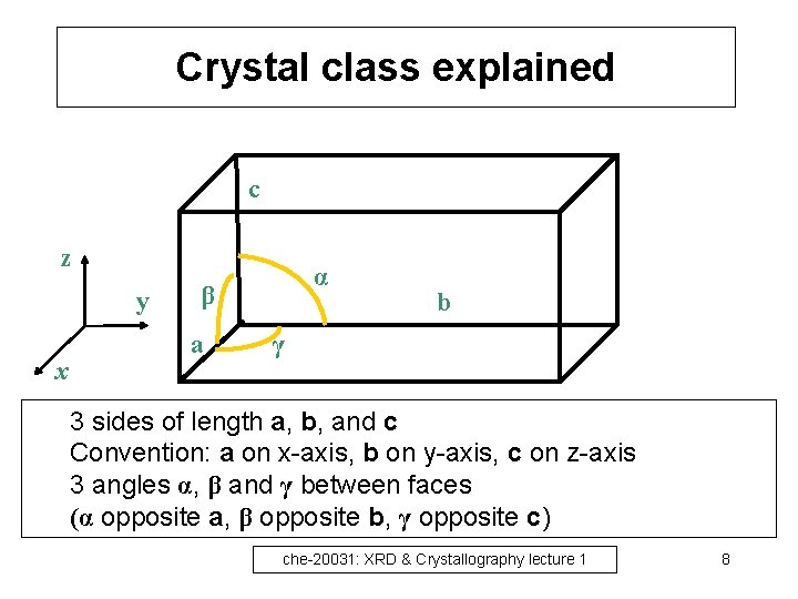 Crystal class explained c z y x α β a b γ 3 sides