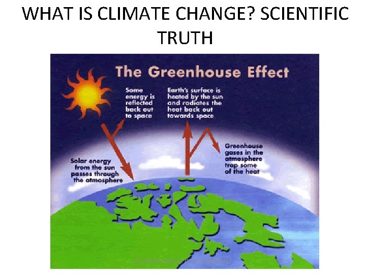 WHAT IS CLIMATE CHANGE? SCIENTIFIC TRUTH DR. PETER ONYOYO O. LECTURE NOTES 