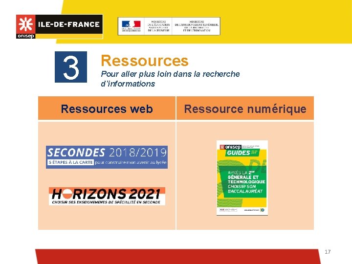 3 Ressources Pour aller plus loin dans la recherche d’informations Ressources web Ressource numérique