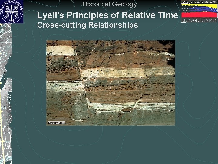 Historical Geology Lyell's Principles of Relative Time Cross-cutting Relationships 