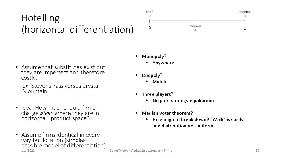 Hotelling (horizontal differentiation) • Assume that substitutes exist but they are imperfect and therefore