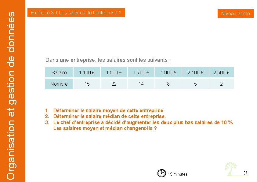 Organisation et gestion de données Exercice 3. 1 Les salaires de l’entreprise X Niveau