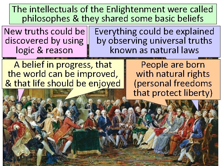 The intellectuals of the Enlightenment were called The Enlightenment philosophes & they shared some