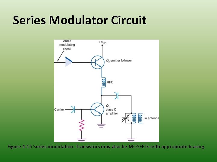 Series Modulator Circuit Figure 4 -15 Series modulation. Transistors may also be MOSFETs with