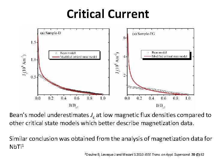 Critical Current Bean’s model underestimates Jc at low magnetic flux densities compared to other