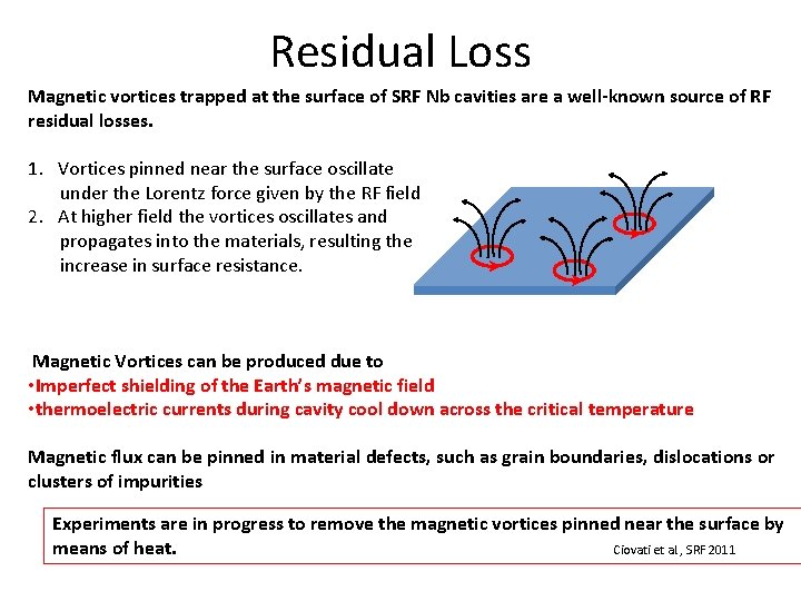 Residual Loss Magnetic vortices trapped at the surface of SRF Nb cavities are a