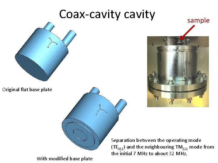 Coax-cavity sample Original flat base plate With modified base plate Separation between the operating