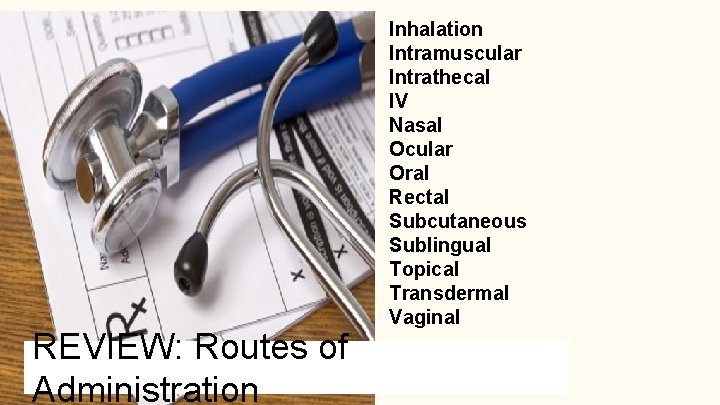 REVIEW: Routes of Administration Inhalation Intramuscular Intrathecal IV Nasal Ocular Oral Rectal Subcutaneous Sublingual