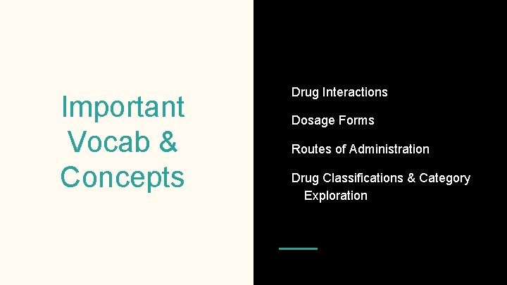 Important Vocab & Concepts Drug Interactions Dosage Forms Routes of Administration Drug Classifications &