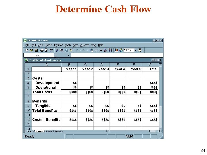 Determine Cash Flow 64 