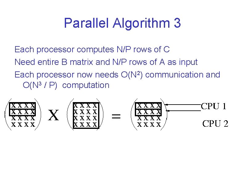 Parallel Algorithm 3 Each processor computes N/P rows of C Need entire B matrix