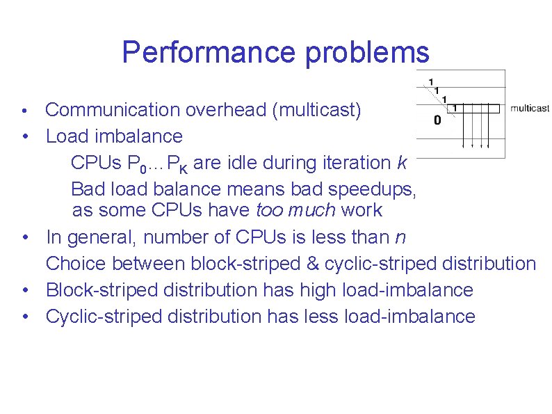 Performance problems • • • Communication overhead (multicast) Load imbalance CPUs P 0…PK are