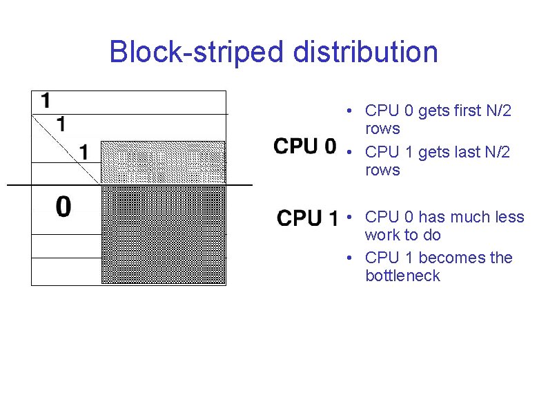 Block-striped distribution • CPU 0 gets first N/2 rows • CPU 1 gets last