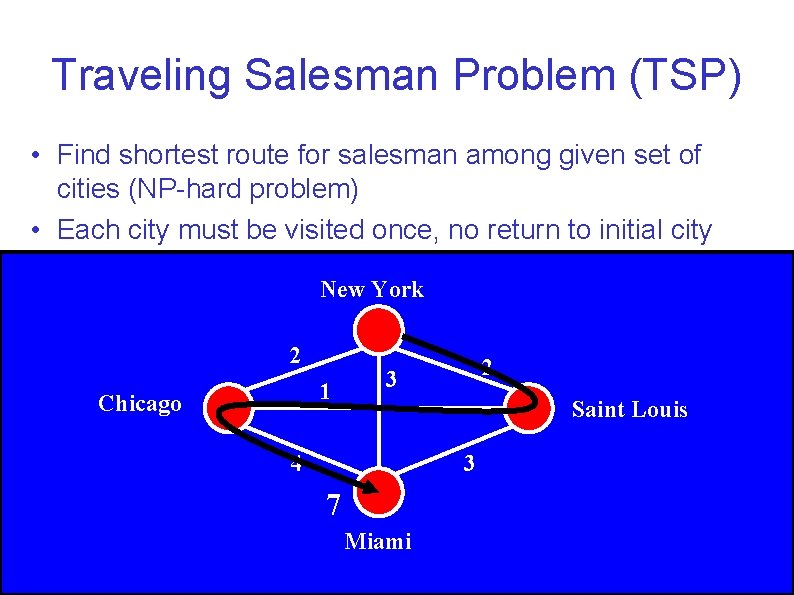 Traveling Salesman Problem (TSP) • Find shortest route for salesman among given set of