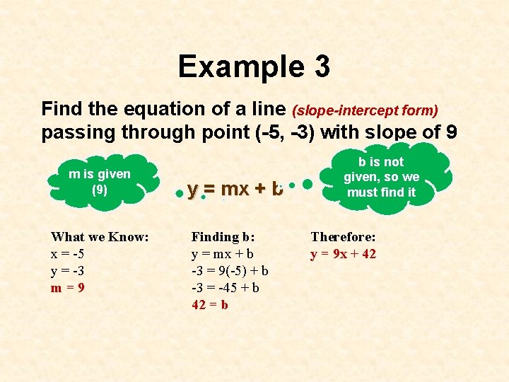 Example 3 Find the equation of a line (slope-intercept form) passing through point (-5,