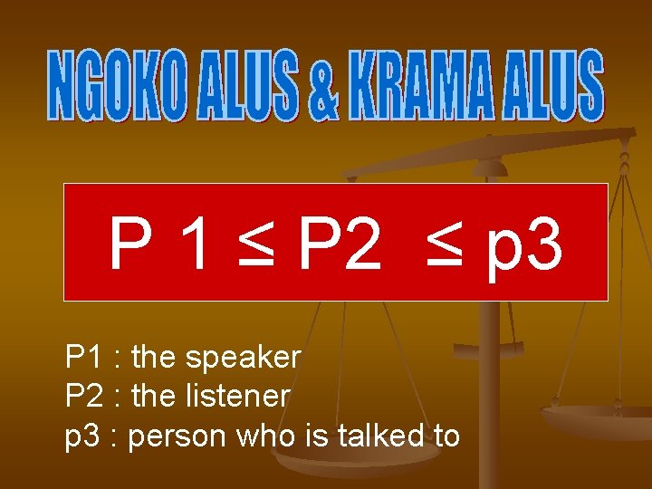 P 1 ≤ P 2 ≤ p 3 P 1 : the speaker P
