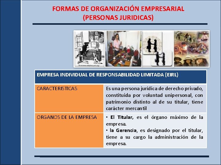 FORMAS DE ORGANIZACIÓN EMPRESARIAL (PERSONAS JURIDICAS) EMPRESA INDIVIDUAL DE RESPONSABILIDAD LIMITADA (EIRL) CARACTERISTICAS Es