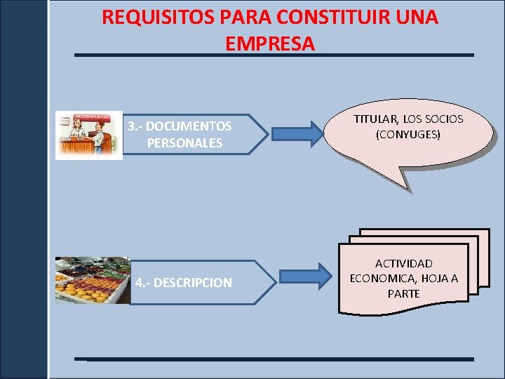 REQUISITOS PARA CONSTITUIR UNA EMPRESA 3. - DOCUMENTOS PERSONALES 4. - DESCRIPCION TITULAR, LOS