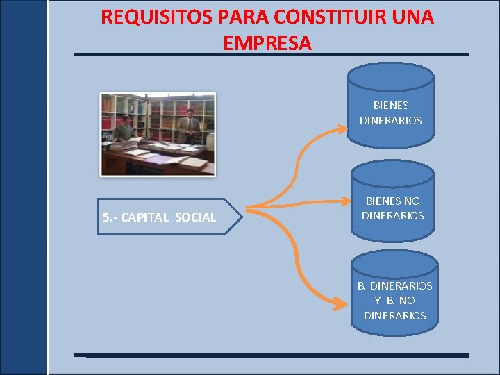 REQUISITOS PARA CONSTITUIR UNA EMPRESA BIENES DINERARIOS 5. - CAPITAL SOCIAL BIENES NO DINERARIOS