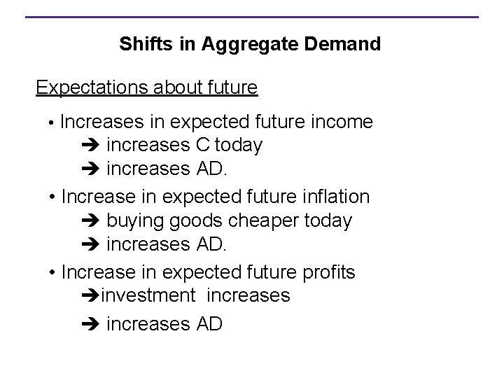 Shifts in Aggregate Demand Expectations about future • Increases in expected future income increases