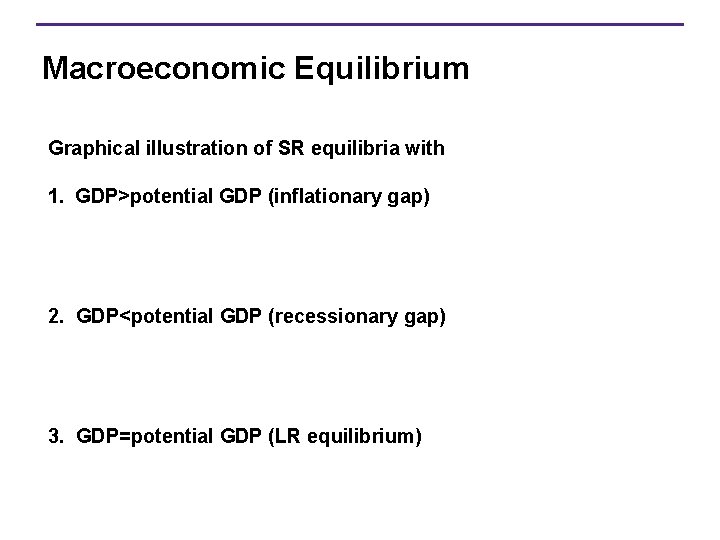 Macroeconomic Equilibrium Graphical illustration of SR equilibria with 1. GDP>potential GDP (inflationary gap) 2.