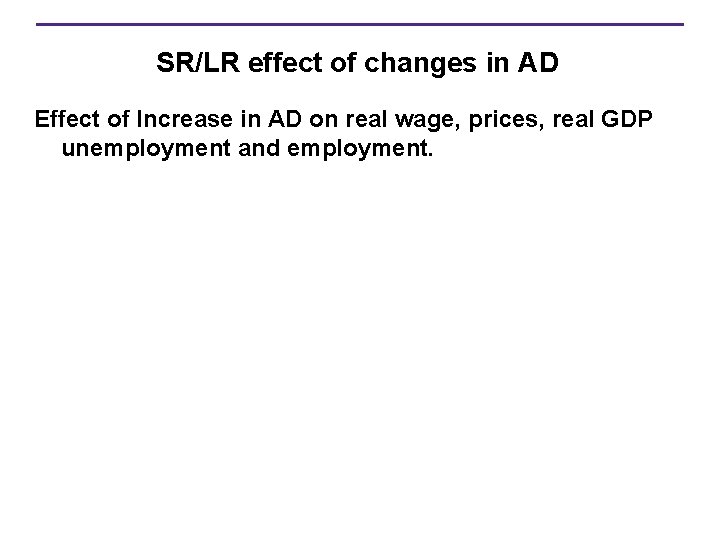 SR/LR effect of changes in AD Effect of Increase in AD on real wage,