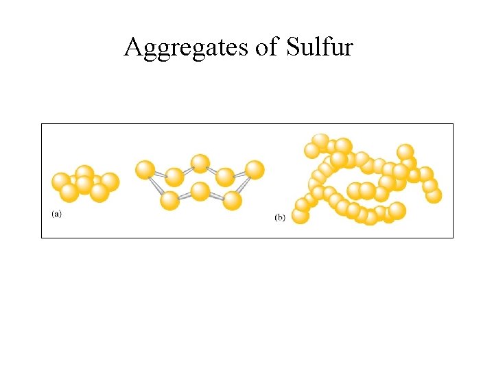 Aggregates of Sulfur 