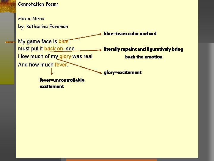 Connotation Poem: Mirror, Mirror by: Katherine Foreman blue=team color and sad My game face Connotation Poem: Mirror, Mirror by: Katherine Foreman blue=team color and sad My game face