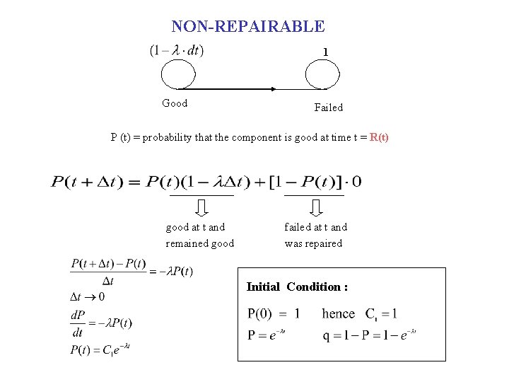 NON-REPAIRABLE 1 Good Failed P (t) = probability that the component is good at