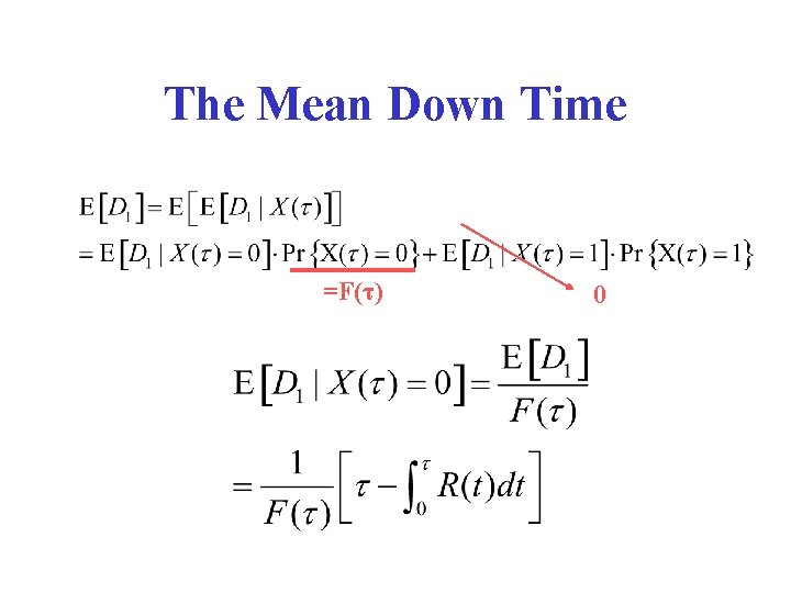 The Mean Down Time =F(τ) 0 